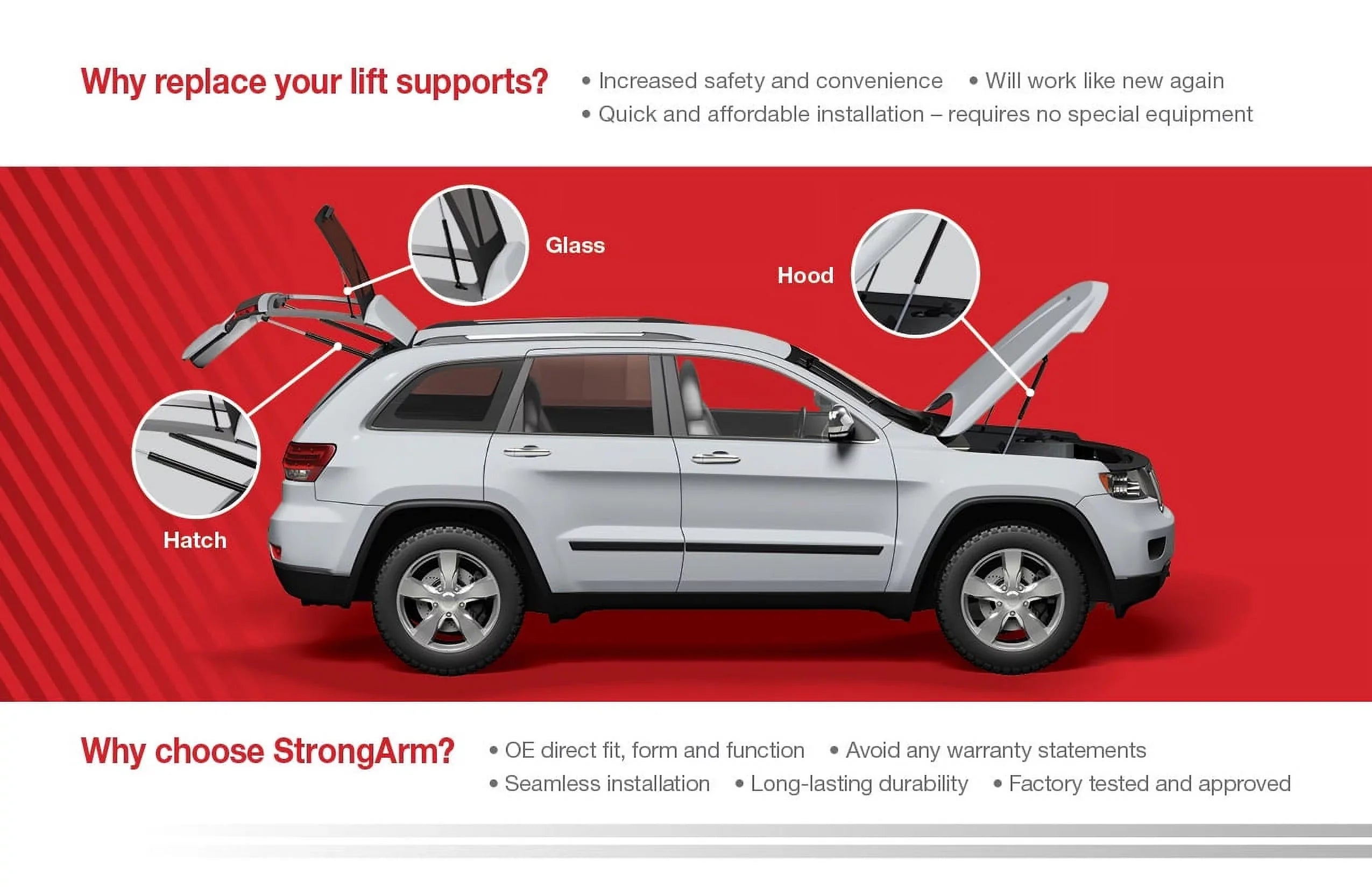 Qty 1 Made by Strong Arm 7176 Fits 300 300C 300S Sedan, Charger 2011-2021 Hood Lift Support with Steel