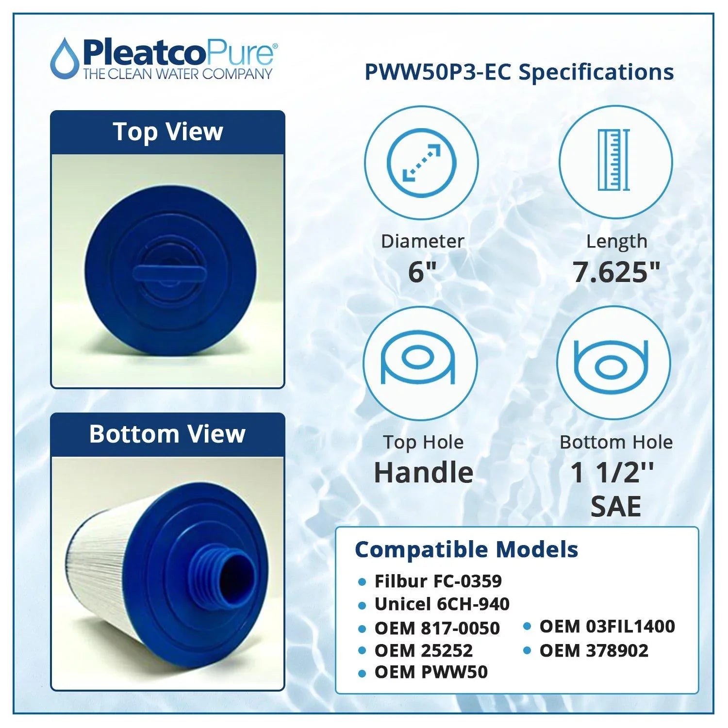 Pleatco PWW50P3-EC Spa Filter Cartridge Replacement for Unicel: 6CH-940, Filbur: FC-0359, OEM Part Numbers: 817-0050, 03FIL1400, 25252, 378902, PWW50, White