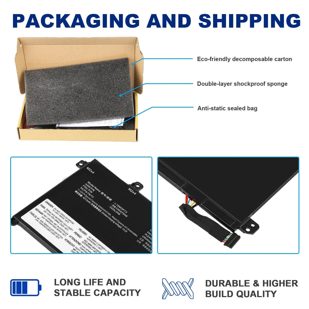 L18C3P72 Battery for Lenovo ThinkPad T490 T495 P43S T14 P14s 1st Gen