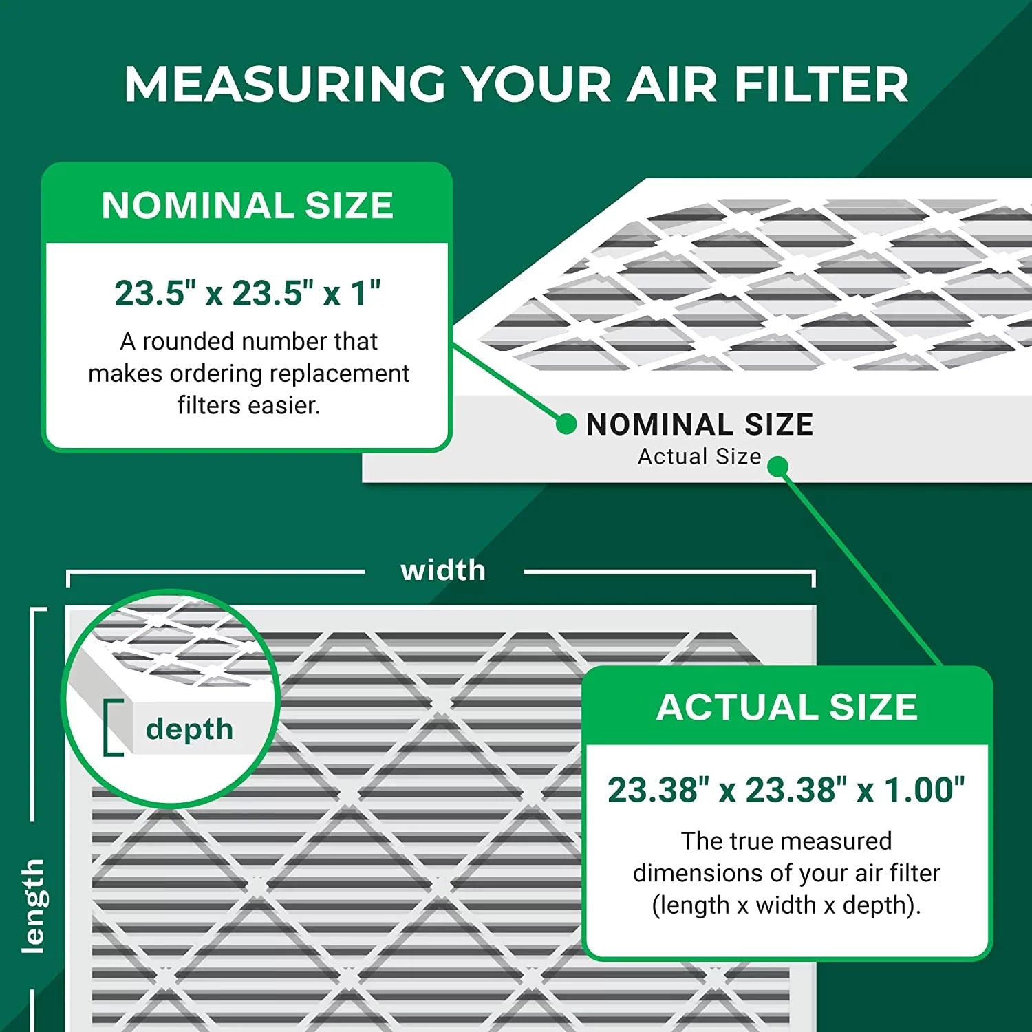 Filterbuy 23.5x23.5x1 MERV 11 Pleated HVAC AC Furnace Air Filters (4-Pack)