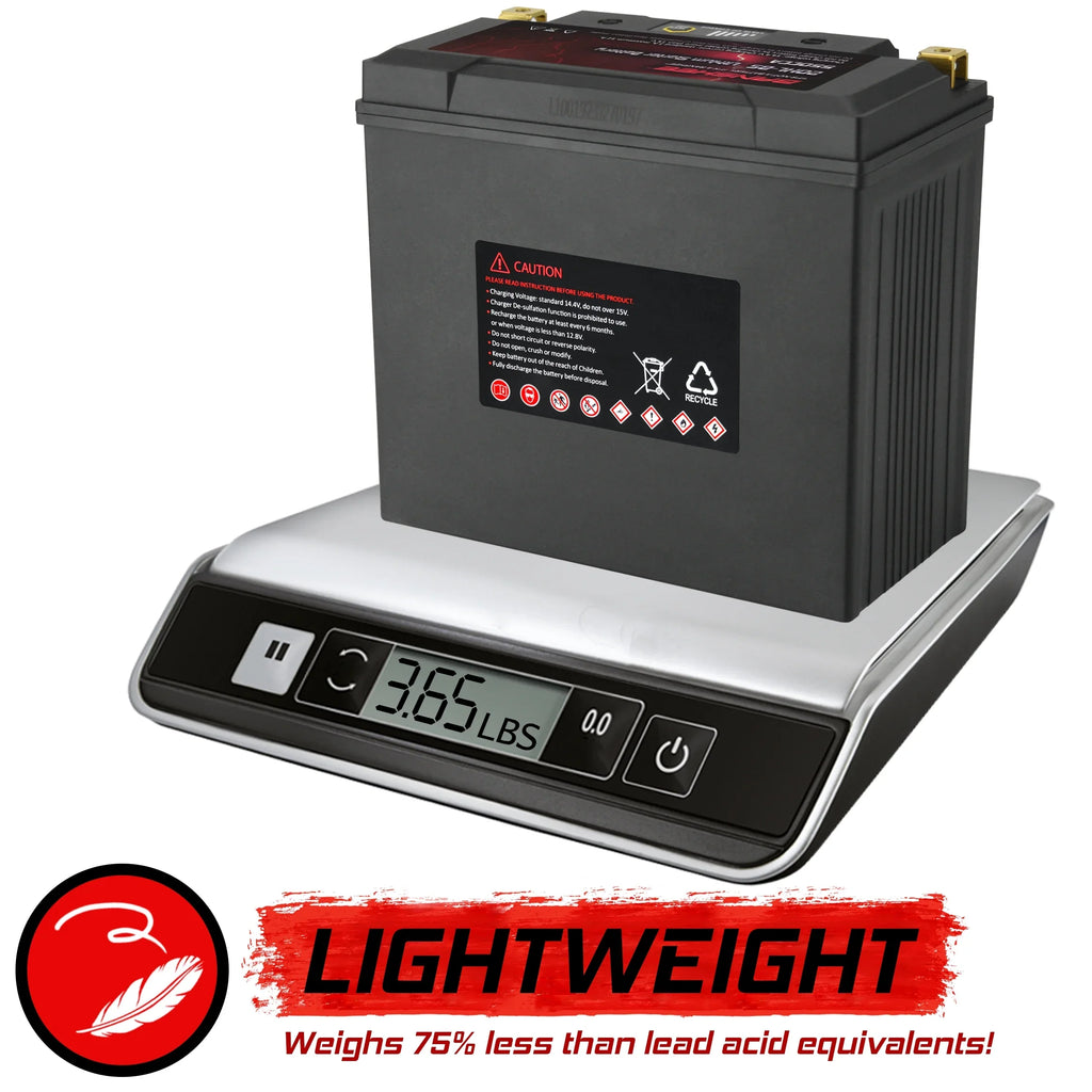 Banshee 20L-BS LiFePO4 Motorsports Battery Matching with Yamaha FC1800 WaveRunner FX SVHO 2014 to 2020