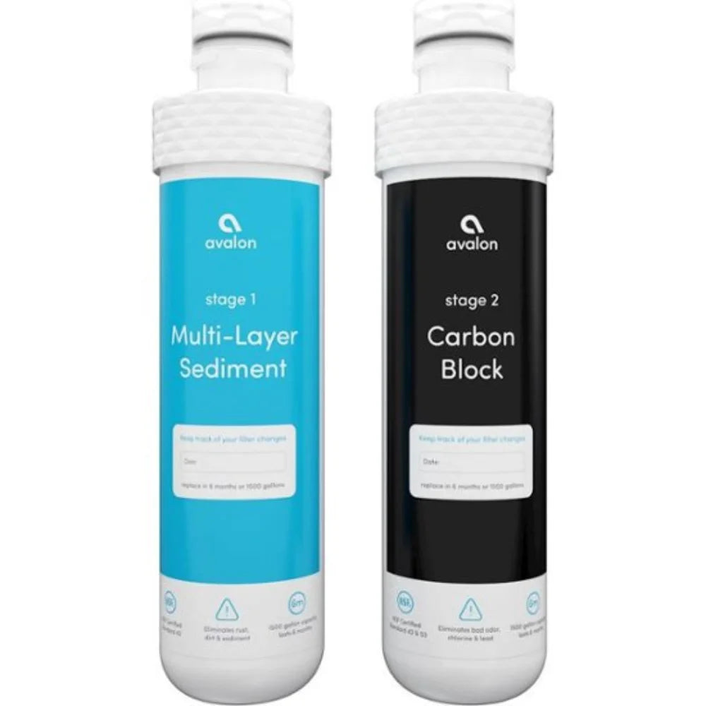 Dual Water Filter for Bottleless Water Dispenser - White and Blue