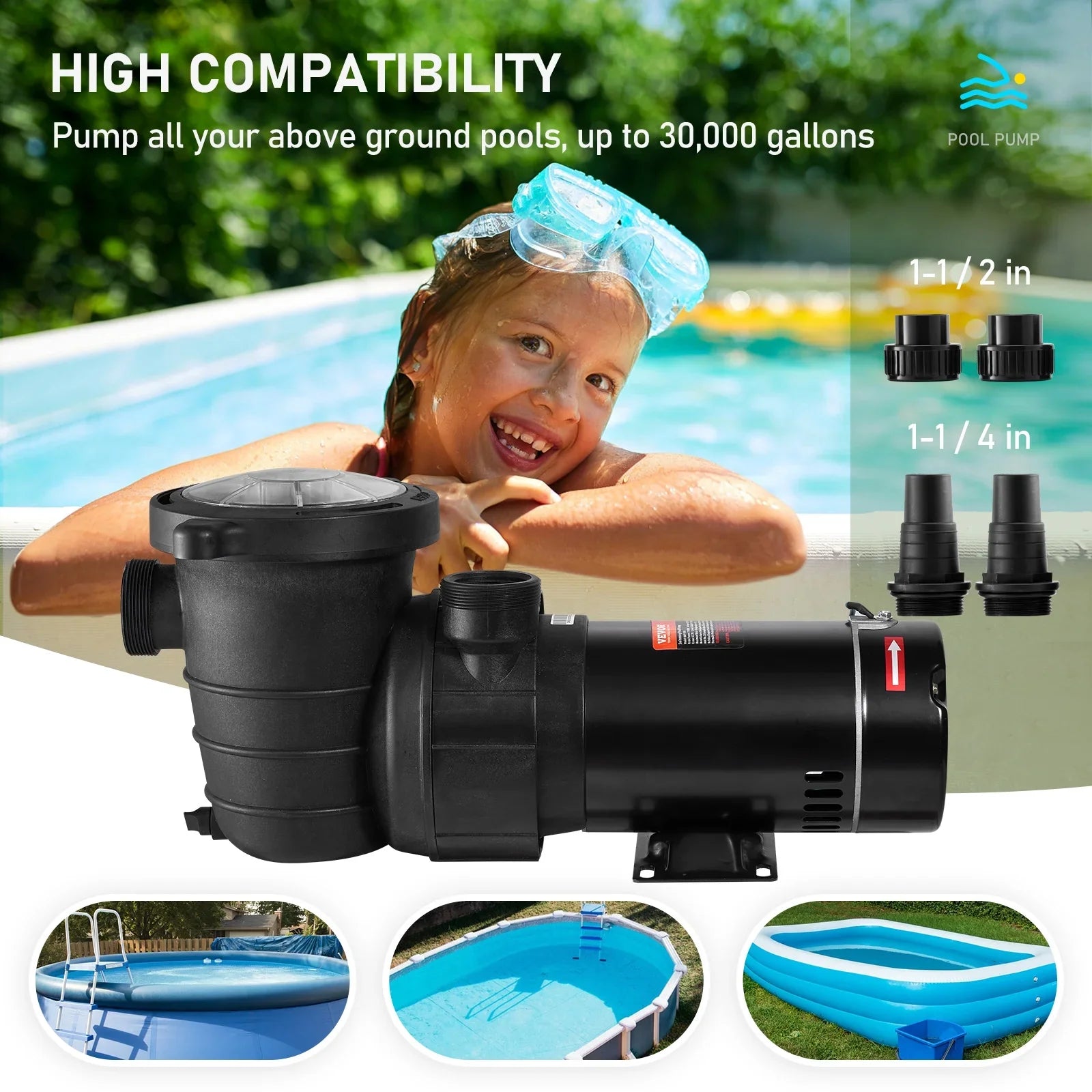 Happybuy Swimming Pool Pump, 1.5HP 115V, 1100W Single Speed Pumps for Above Ground Pool w/ Strainer Basket, 5280GPH Max. Flow, Certification of ETL
