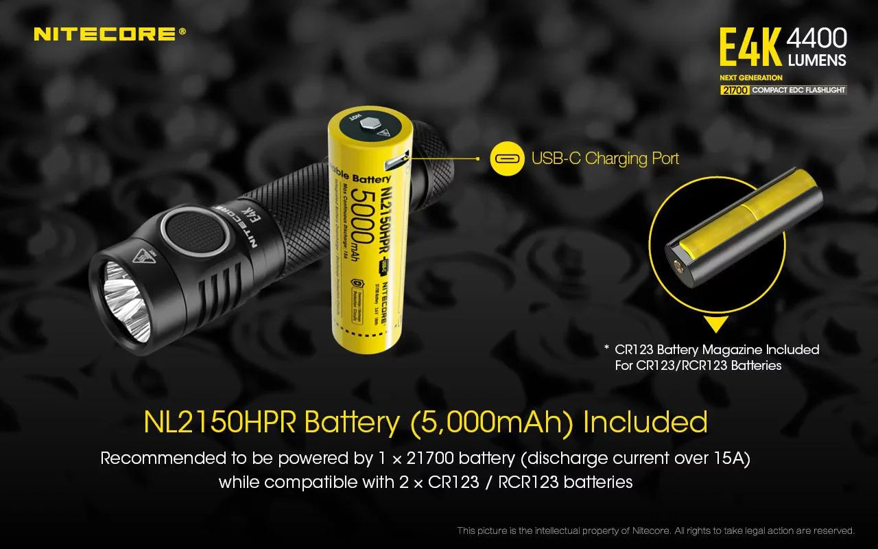 Combo: NITECORE E4K Next generation Flashlight - 4400Lm w/NL2140 and NL2150HPR Batteries +UI1 USB Charger and Eco-Sensa USB Cord