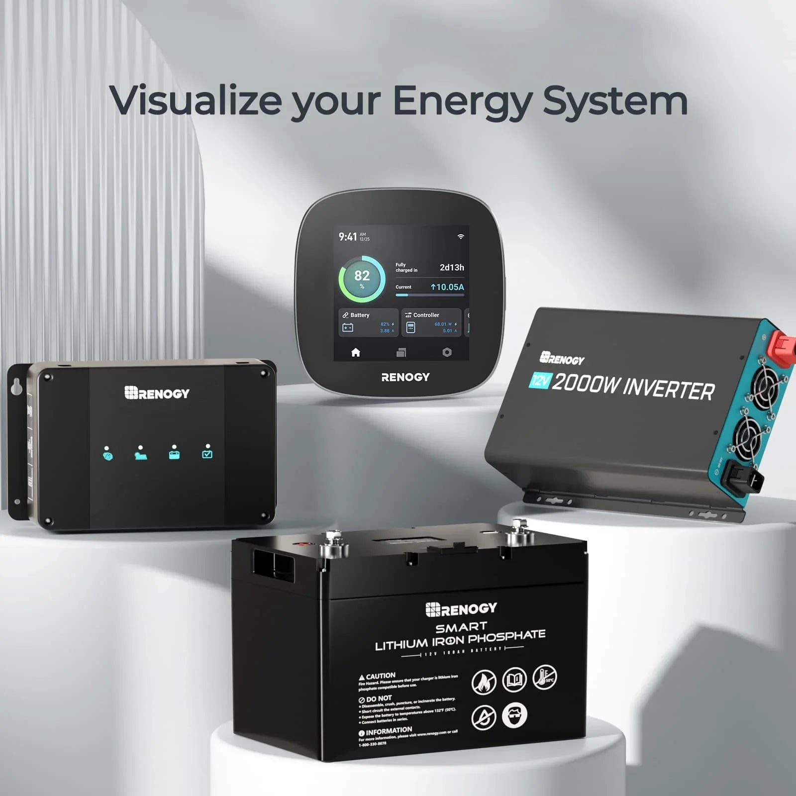 Renogy ONE : All-in-one Off-Grid Energy Monitoring Panel with RV Leveling System, Battery Monitoring for Van, Cabin, Vessel and Tiny Homes, Works with Renogy Energy Devices, Wi-Fi Version