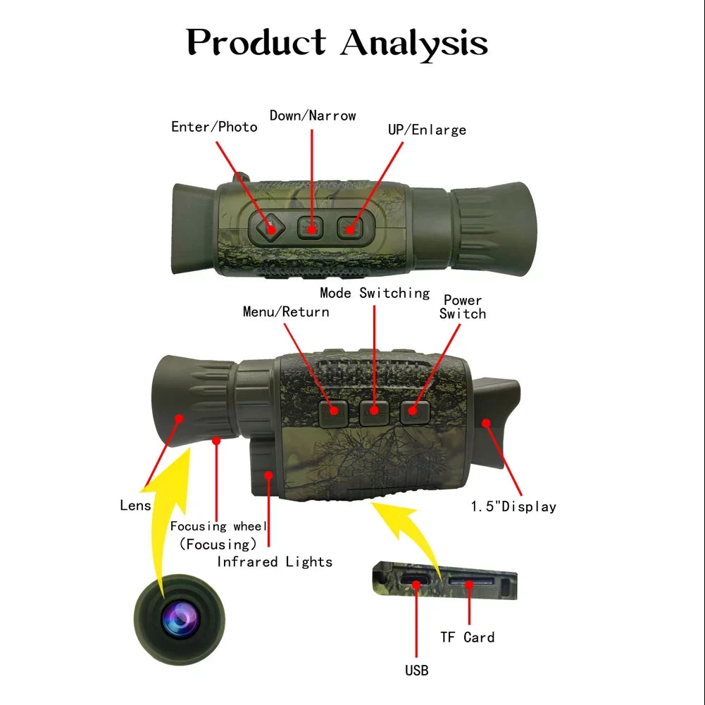 Carevas NV1000 Outdoor Night Vision Device, Infrared Optical Night Vision Monocular Device 9 Languages 5X Digital Zoom Photo Video Playback 200M Full Dark Viewing Distance for Outdoor Hunt Craft