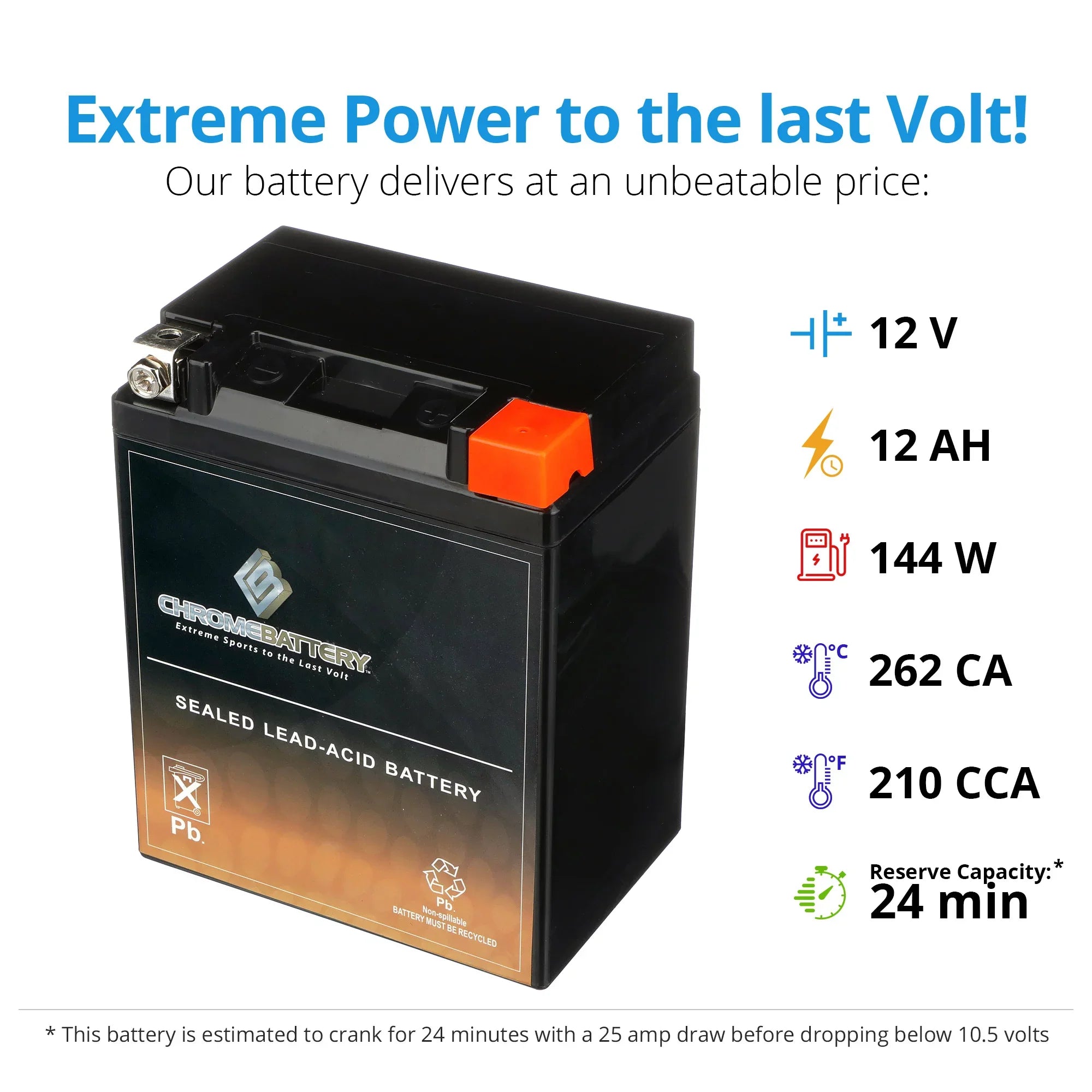 Chrome Battery YTX14AHL-BS (14AHL-BS 12 Volt,12 Ah, 210 CCA) Motorcycle Battery for Suzuki 750cc Gsx-r750 1988