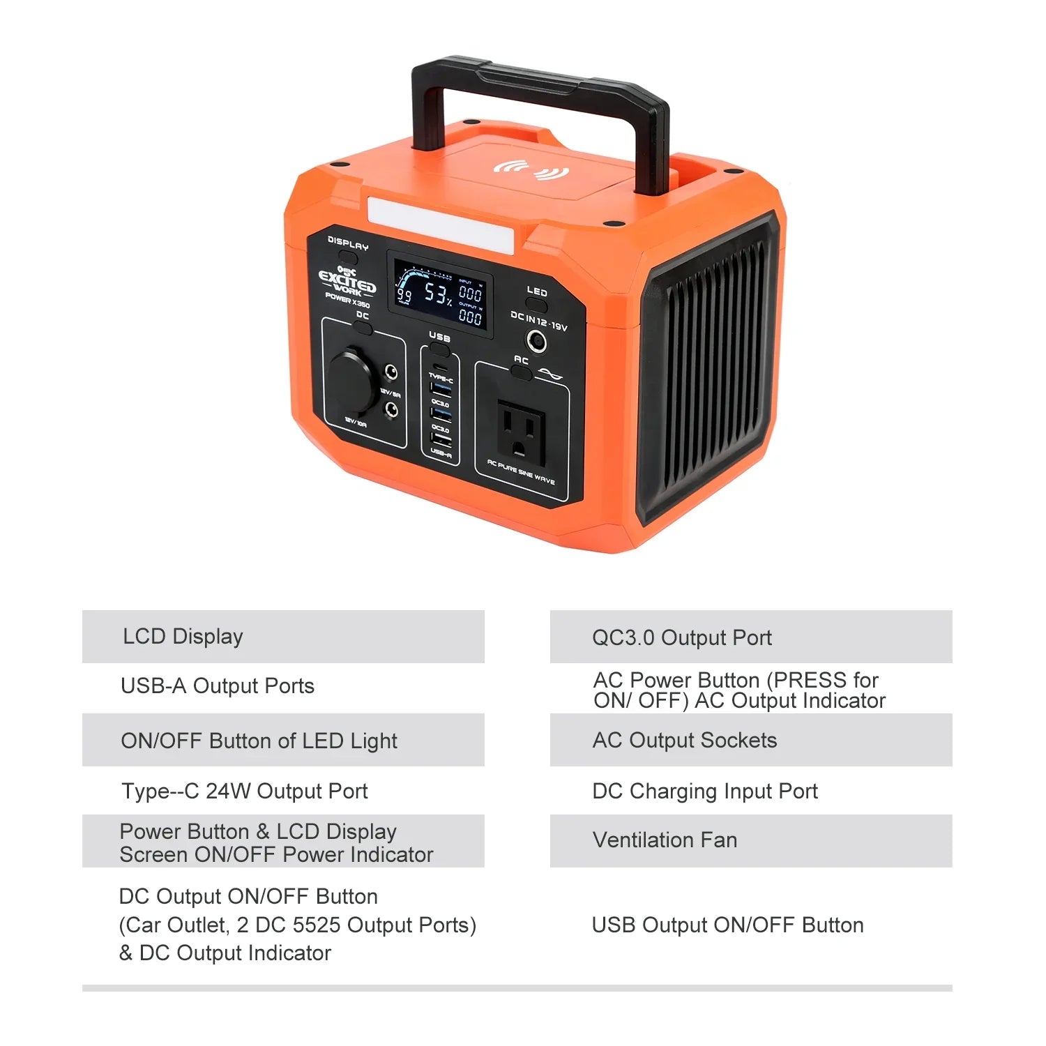 EXCITED WORK Portable Power Station 350W (500W Surge),299.5Wh/83200mAh Backup Lithium Battery with 110V AC Outlet and Wireless Charger,Solar Generator for Outdoor Camping,RV Travel and Home Emergenc