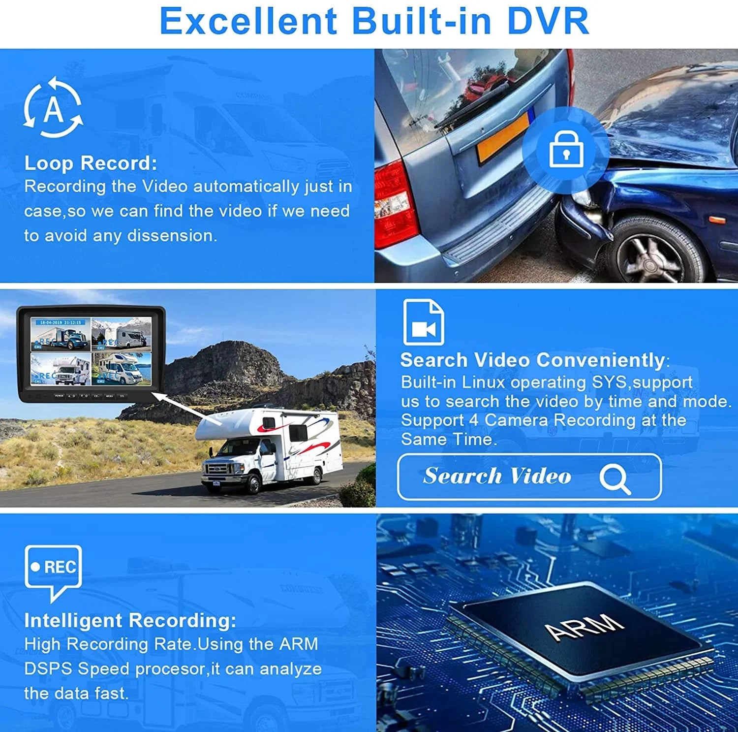 eRapta Backup Camera 9 inch for RV Semi Box Truck Trailer Rear and Side View Quad 1080P HD Camera 4 Split Screens Record Function IP69 Waterproof Night Vision
