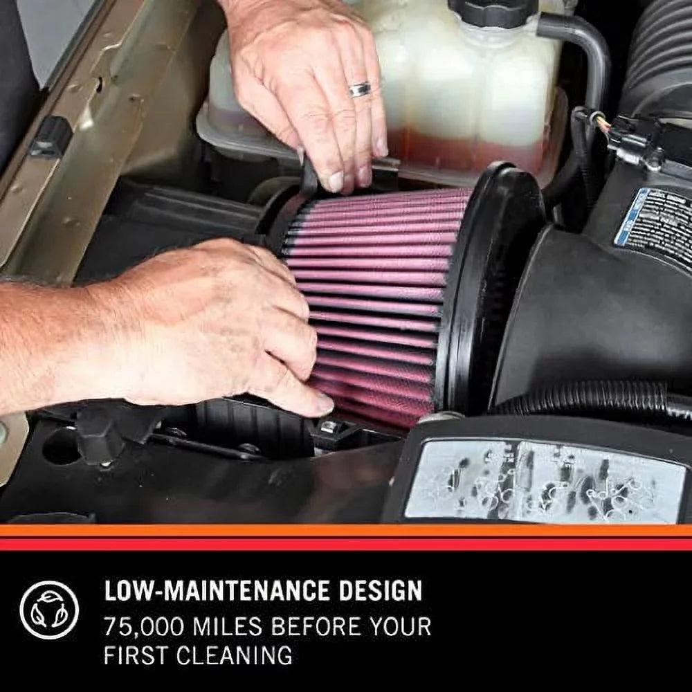 K&N Engine Air Filter: High Performance, Premium, Washable, Industrial Replacement Filter, Heavy Duty: E-3032R