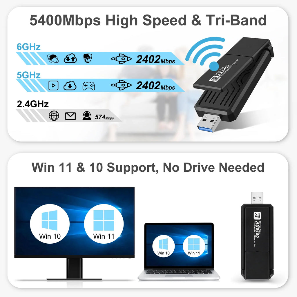 CELECTIGO AX5400 802.11AX WiFi 6E USB 3.0 WiFi Adapter ,for PC Laptop Tri Band 6GHz/5GHz/2.4GHz, WPA3, Wireless USB WiFi Dongle Network Adapter,Only Fitting with Windows 11/10, Driver free,Black