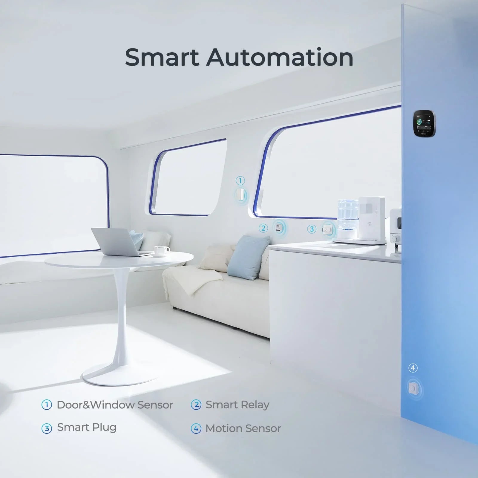 Renogy ONE : All-in-one Off-Grid Energy Monitoring Panel with RV Leveling System, Battery Monitoring for Van, Cabin, Vessel and Tiny Homes, Works with Renogy Energy Devices, Wi-Fi Version