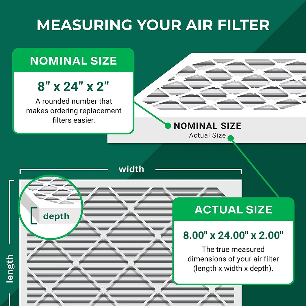 Filterbuy 8x24x2 MERV 13 Pleated HVAC AC Furnace Air Filters (2-Pack)